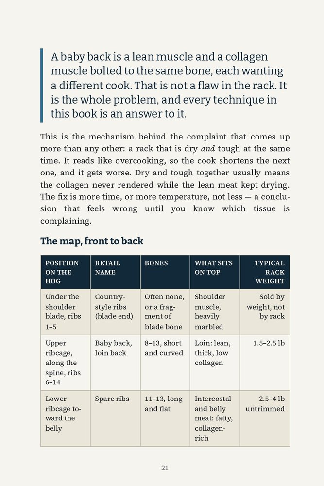 A page from inside the book